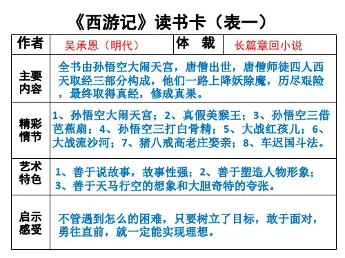《西游记》读书卡-精品课件