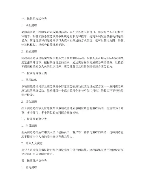 简述应急预案演练的种类