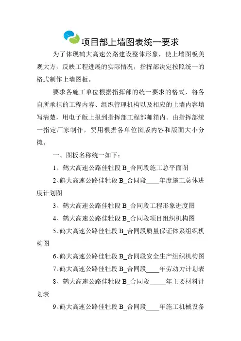 施工各项目部上墙图表统一要求