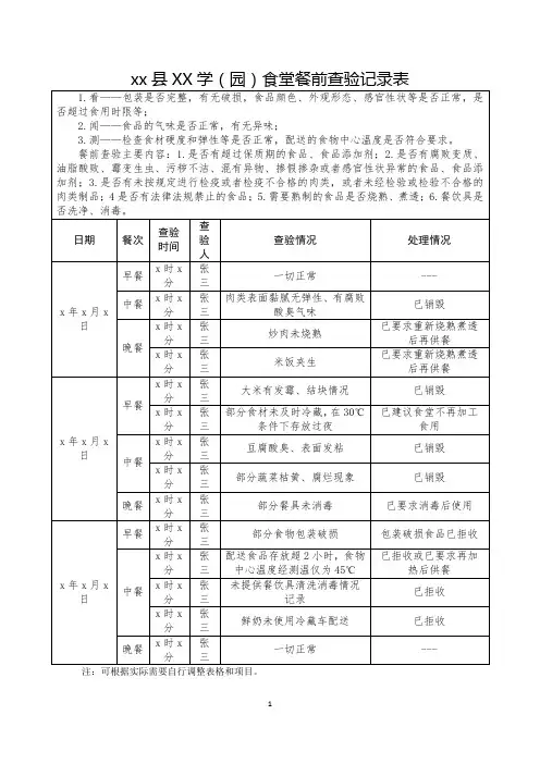 食堂餐前查验记录表