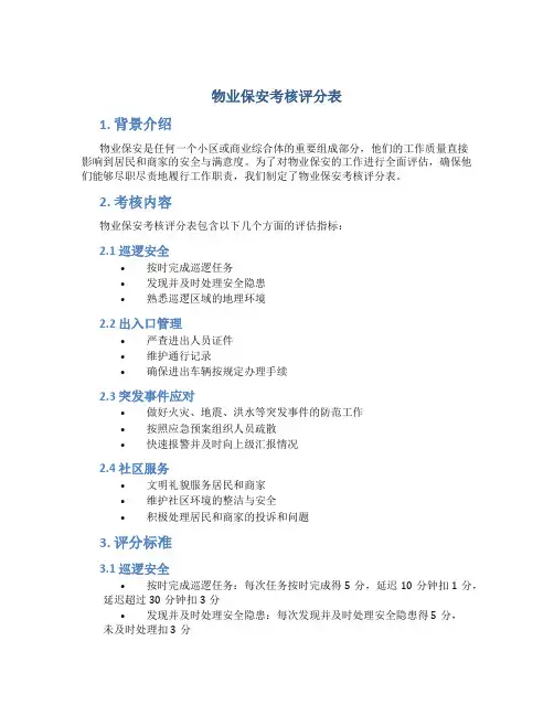 物业保安考核评分表