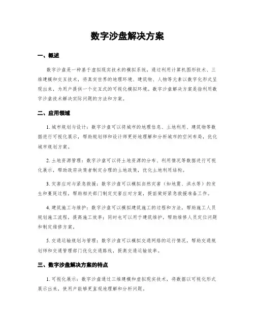 数字沙盘解决方案