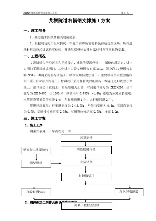 【隧道方案】高速公路隧道右幅隧道钢支撑施工方案