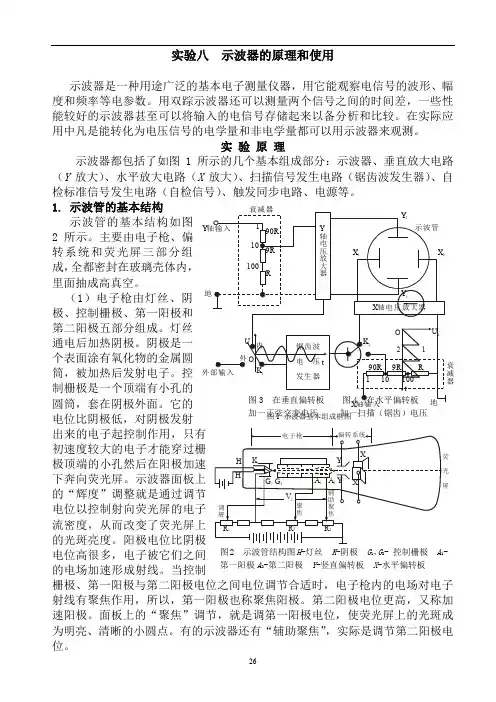 示波器的原理