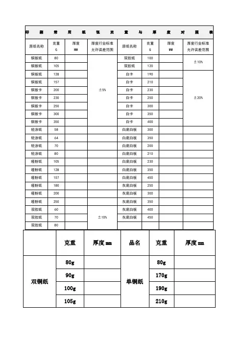 印刷常用纸张克重与厚度对照表