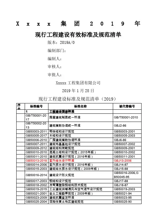 现行工程建设有效标准及规范清单