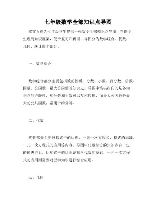 七年级数学全部知识点导图