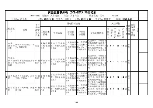 叉车风险辨识安全检查表(SCL)+(LEC)评价记录