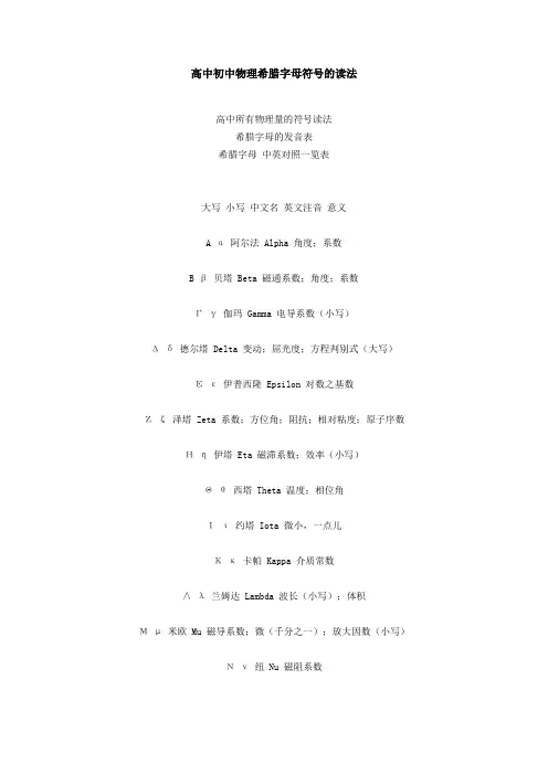物理希腊字母符号的读法
