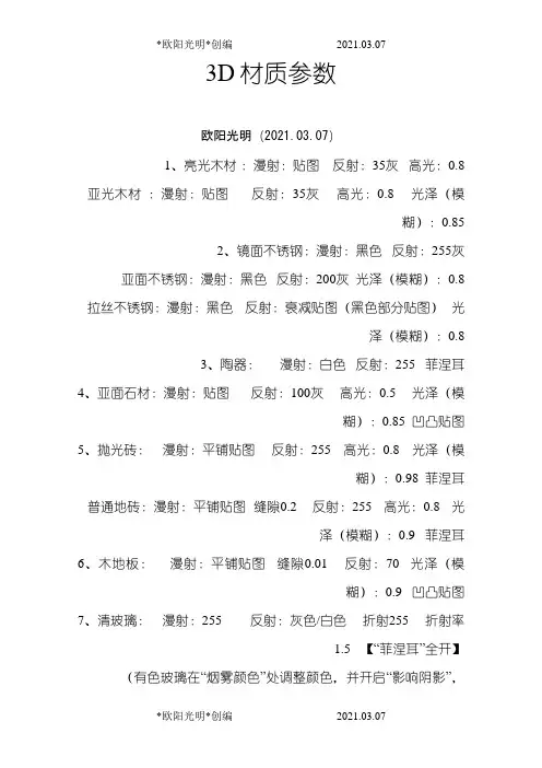 2021年3D材质参数