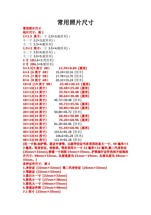 常见照片尺寸