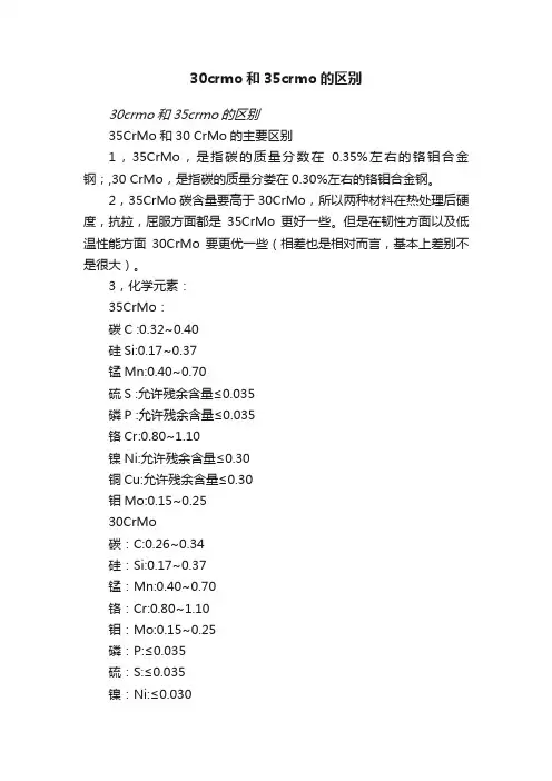 30crmo和35crmo的区别