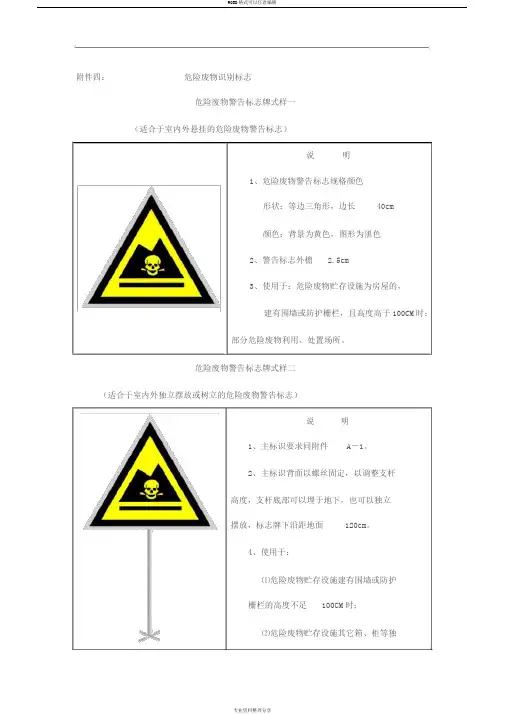危险废物识别标志高清图