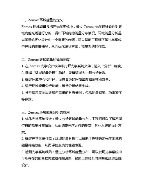 zemax 环形能量 操作数
