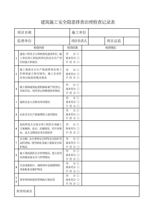 建筑施工安全隐患排查治理检查记录表