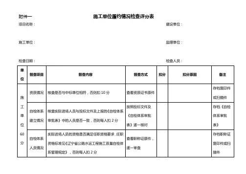 履约检查表