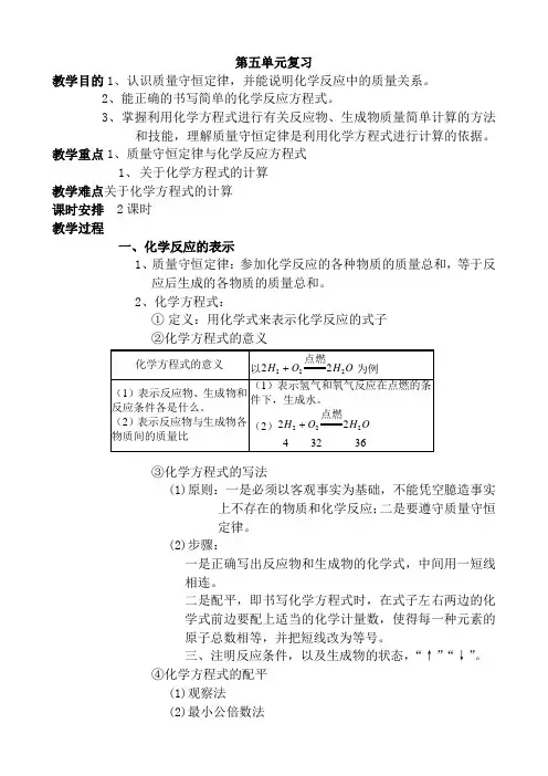 人教九年级化学第五单元化学方程式复习教案 