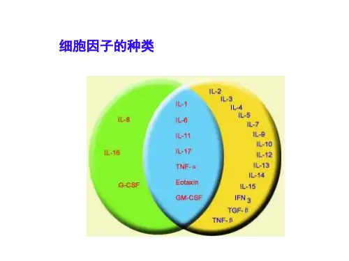 细胞因子的种类