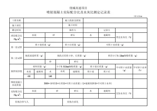 喷射混凝土实际配合比及水灰比测定记录表