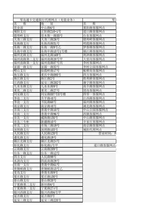 青岛公交卡琴岛通充值网点详情