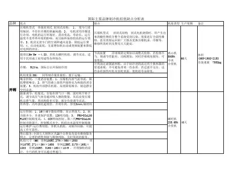 开利、特灵、约克制冷机组对比