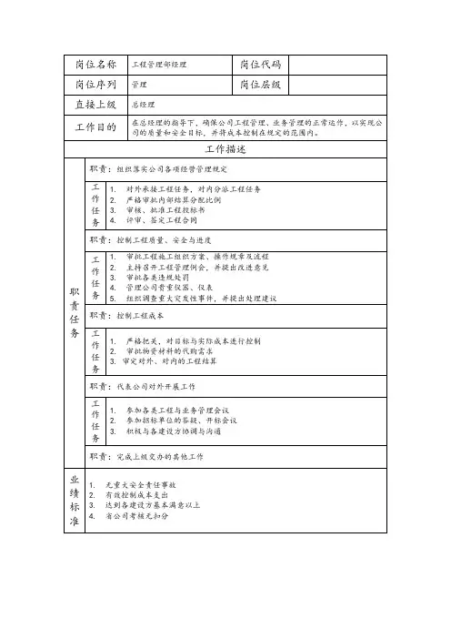 工程管理部经理--工程施工类岗位职责说明书