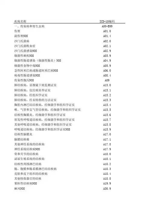 常用ICD-10编码