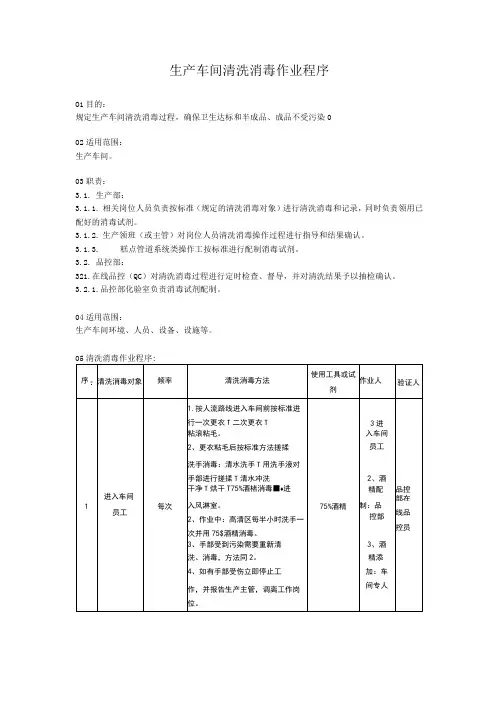 生产车间清洗消毒作业程序