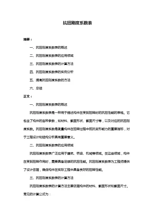 抗扭刚度系数表