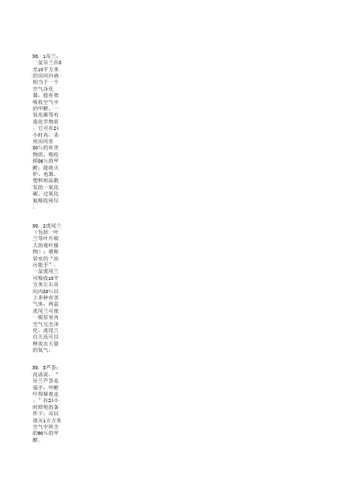 房间放什么植物好