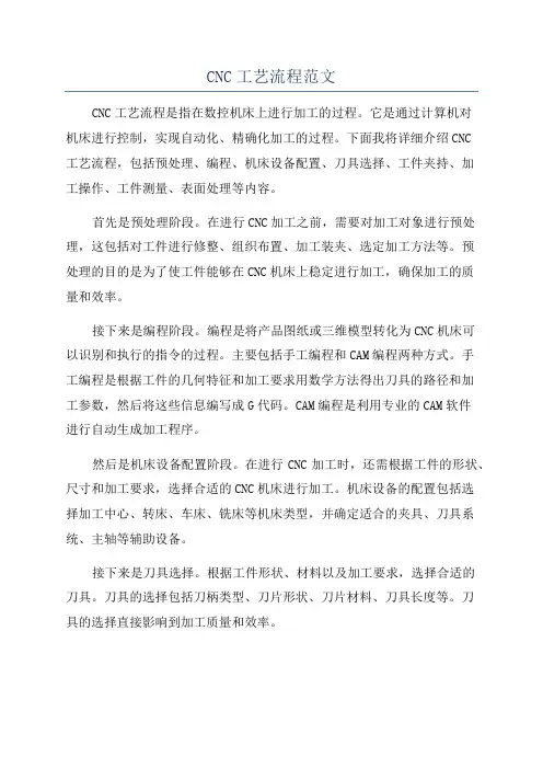 CNC工艺流程范文