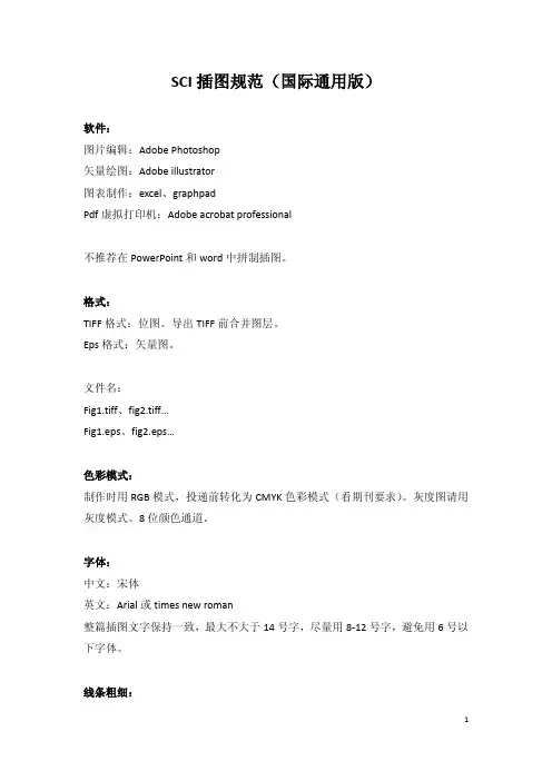 SCI论文插图规范(国际通用版)