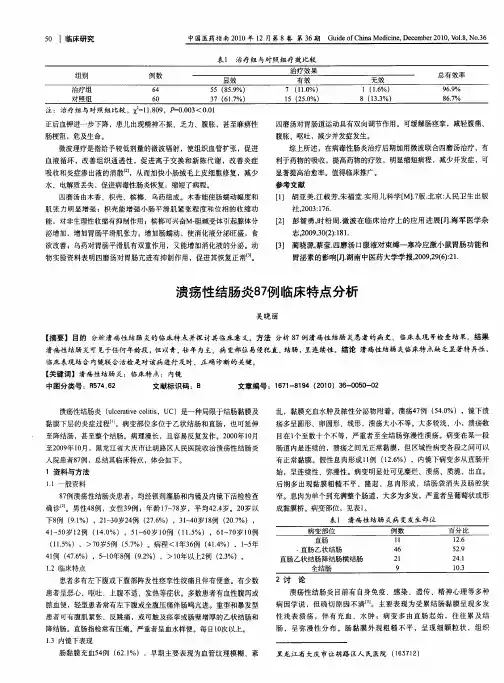 溃疡性结肠炎87例临床特点分析