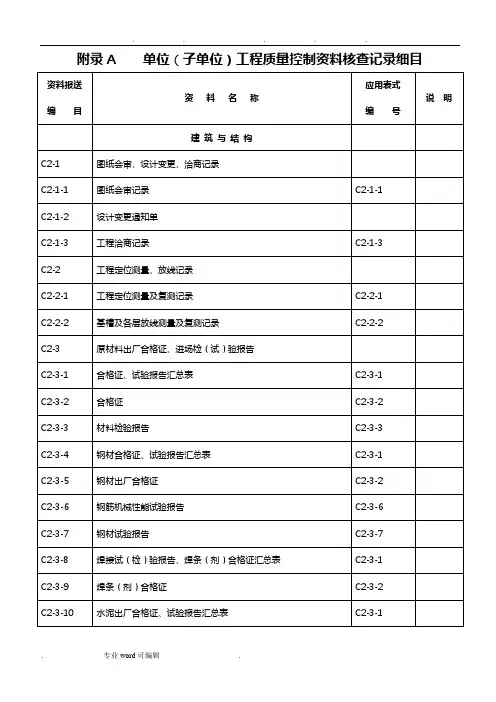 河北省工程建设标准资料表格模板