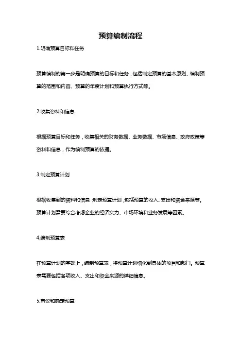 预算编制流程