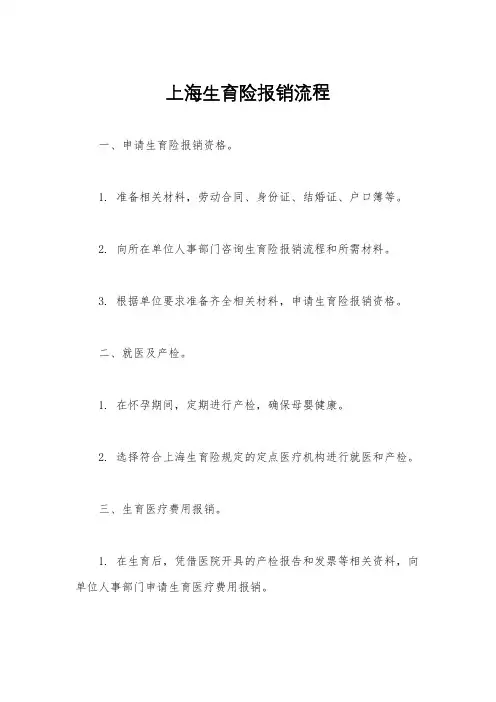 上海生育险报销流程