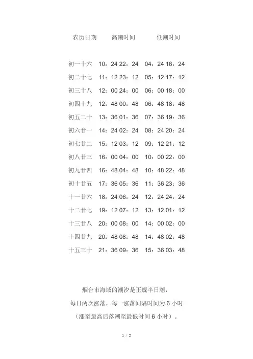 烟台潮汐时间表