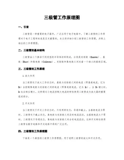三极管工作原理图