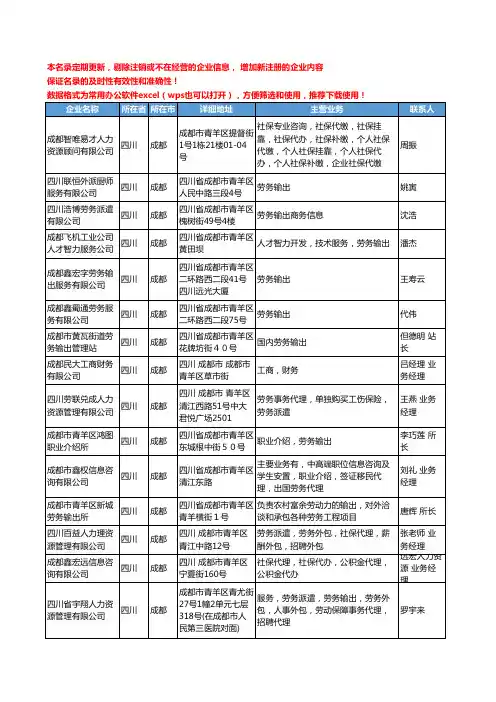 2020新版四川省劳务输出工商企业公司名录名单黄页联系方式大全243家