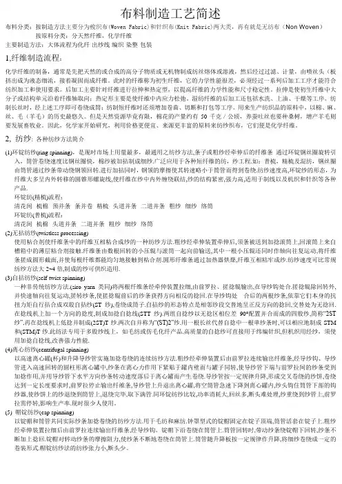 布料制造流程简述