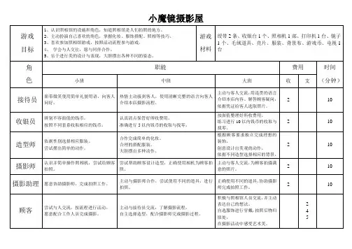 小魔镜摄影室角色游戏混龄活动计划