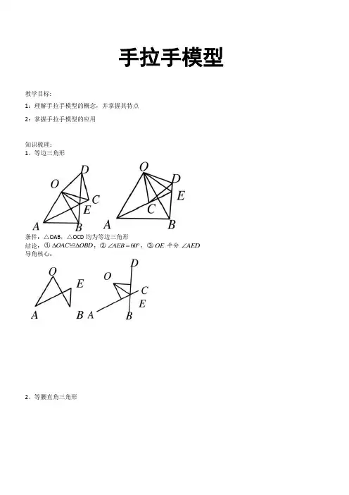 几何辅助线之手拉手模型