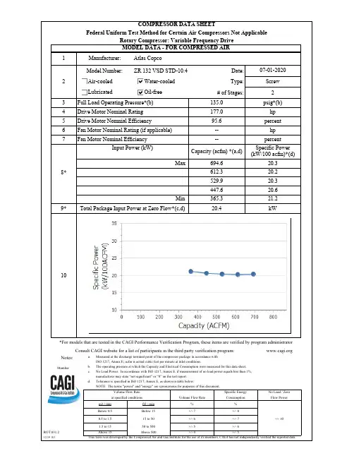 亚特兰蒂斯（Atlas Copco）ZR 132 VSD STD-10.4型号的压缩机数据表说明书