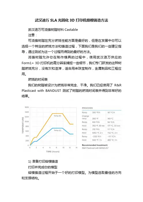 武汉迪万SLA光固化3D打印机熔模铸造方法