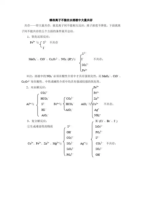 鲁科版高中化学选修4-3.1规律总结：哪些离子不能在水溶液中大量共存