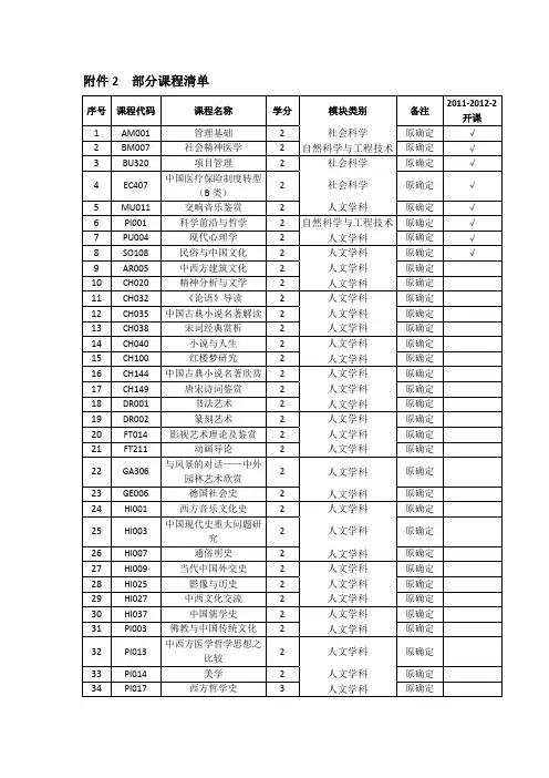 上海交通大学选课指南