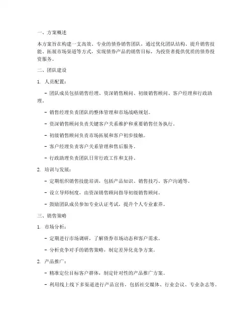 债券销售团队运营方案
