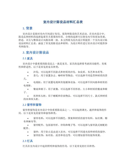 室内设计陈设品材料汇总表