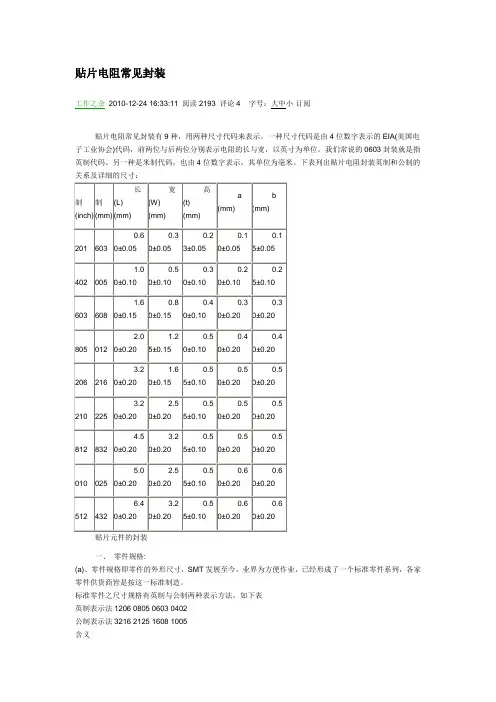 常见贴片电阻封装