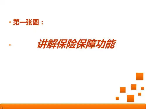 保险看图说话39页